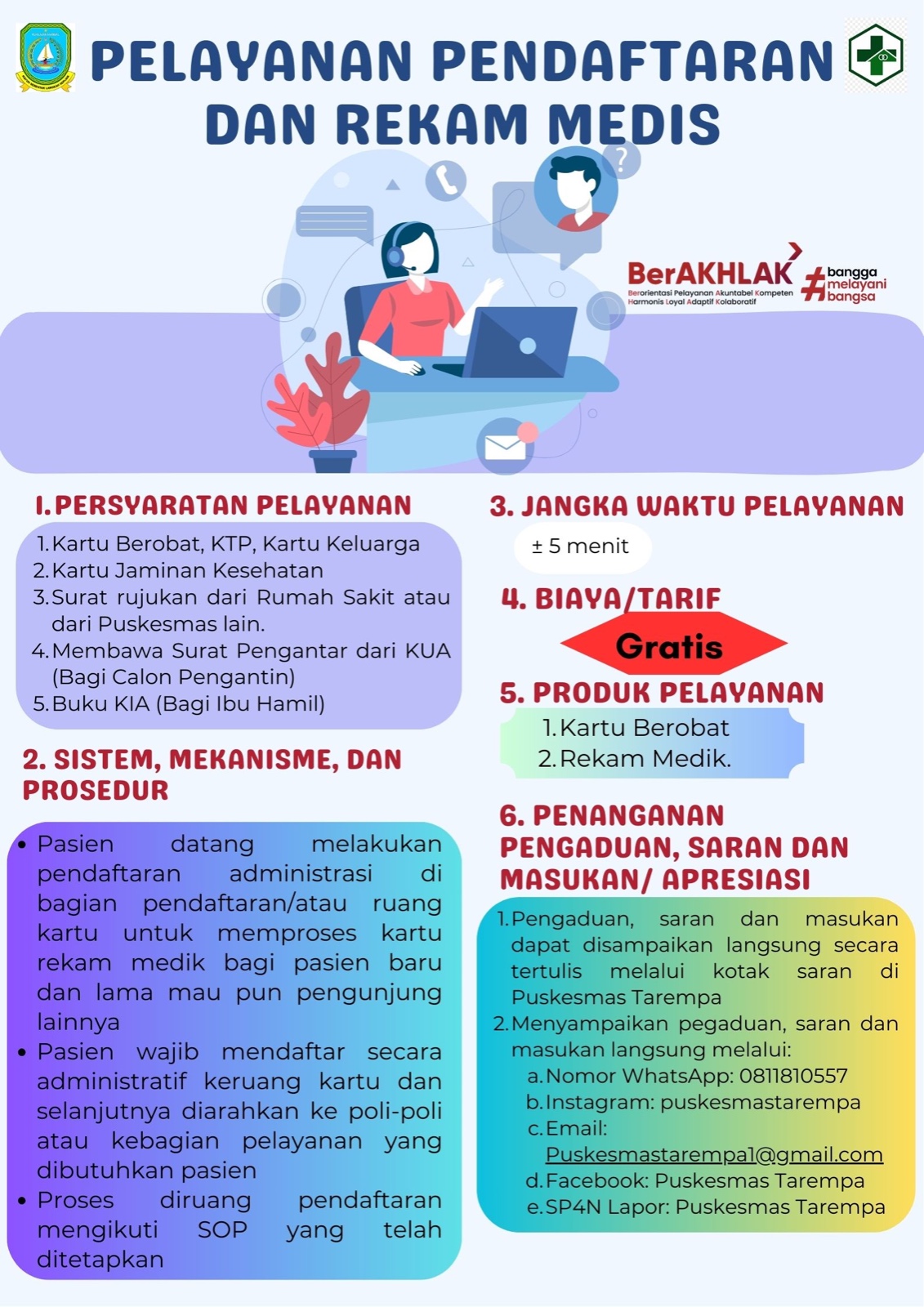 Standar Pelayanan Pendaftaran