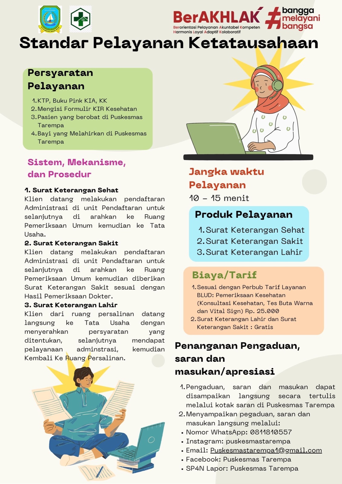 Standar Pelayanan Ketatausahaan